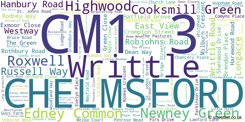 A word cloud for the CM1 3 postcode